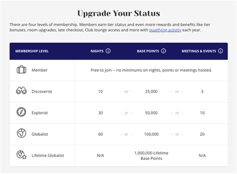 ThePokies86 Australia net Loyalty Program Overview.